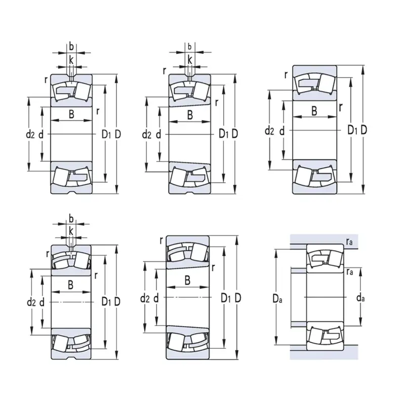 MB SeriesStructure diagram